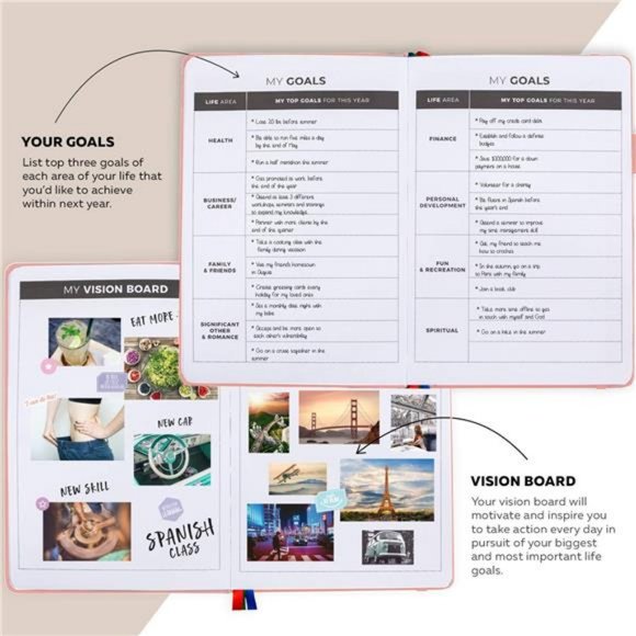 Planner – Undated Weekly & Monthly Planner A5, Lasts 1 Year, Peach Pink - Picture 4 of 7